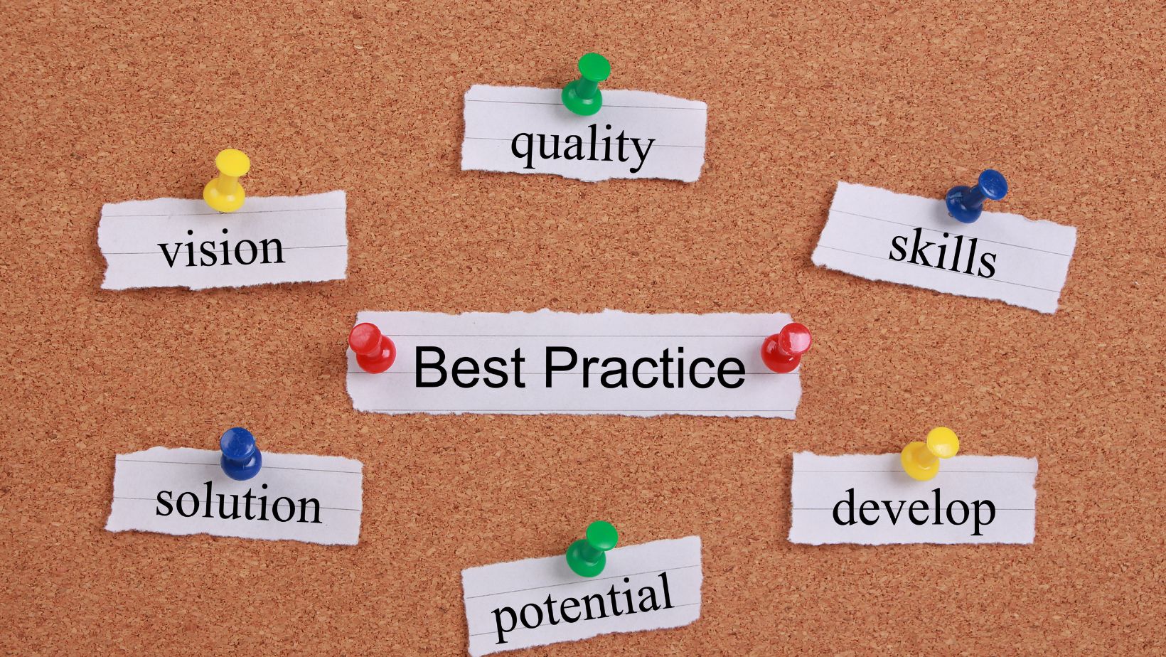 Best Practice